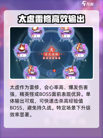 问剑长生哪个职业升级快介绍截图3