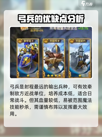 魔法门之英雄无敌领主争霸弓兵介绍介绍截图2