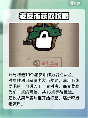 漫威终极逆转死侍餐厅🔥攻略：玩转游戏超简单！截图3