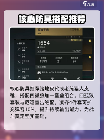 七日世界🔥厄运宣告配装攻略，玩家必看！截图2