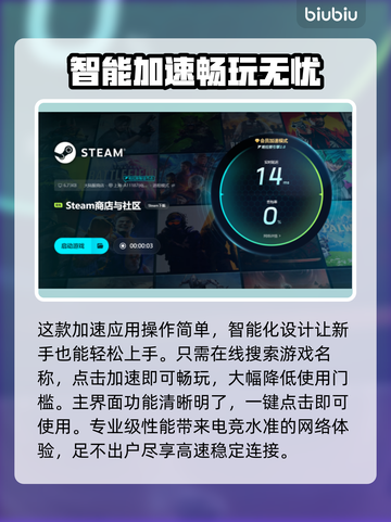 免费网游加速器推荐，选对轻松畅玩🎉截图5