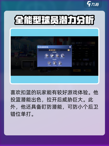 全民大灌篮夏禾好用吗介绍截图4