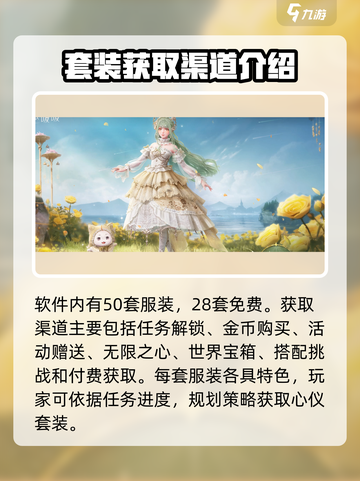 无限暖暖时装获取方式分享介绍截图2