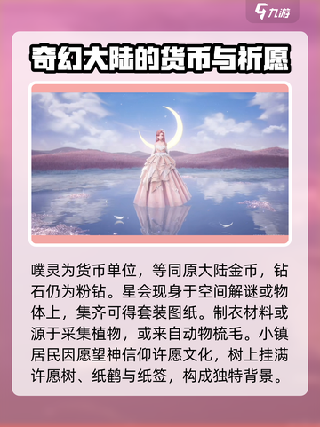 无限暖暖游戏背景介绍介绍截图4