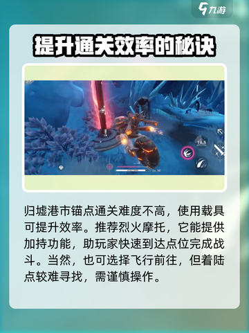 鸣潮⚡归墟港市锚点解锁攻略🎉截图3