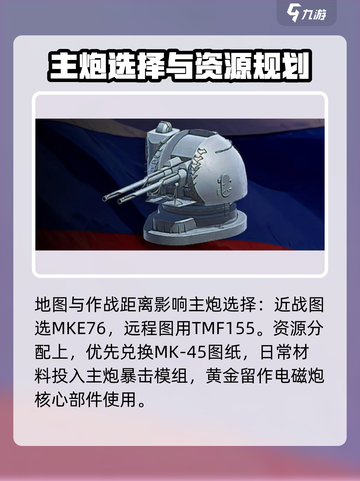 现代战舰主炮怎么选介绍截图3