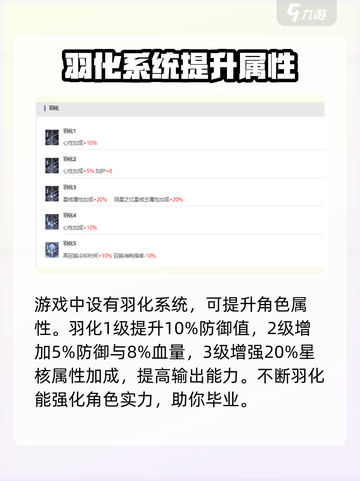 咏月风雅文成🔥超全攻略来啦！新手必看💡截图4