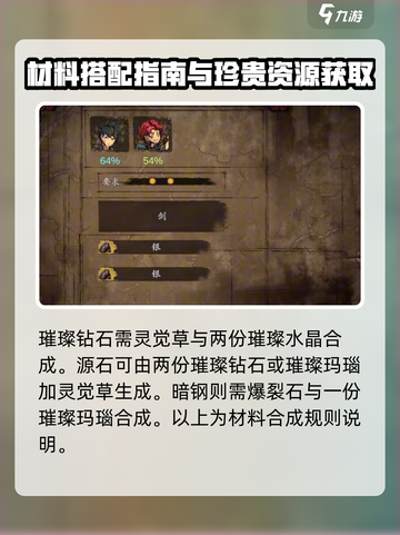 无名者屠龙炼金配方有哪些介绍截图5