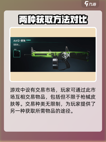七日世界aa12腐蚀怎么获得介绍截图4