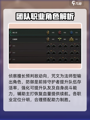 权力之望🔥全职业大盘点，玩转游戏就靠它！🎮截图3
