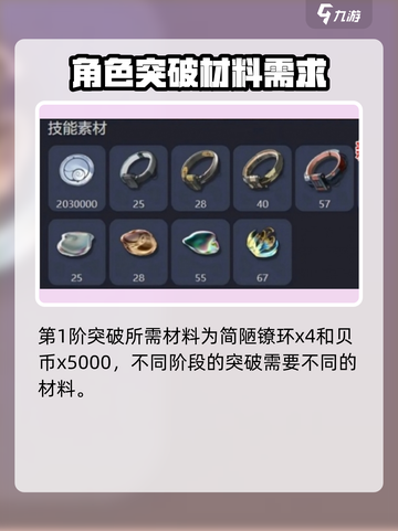 鸣潮🔥长离角色超详细解析来了！不容错过✨截图3
