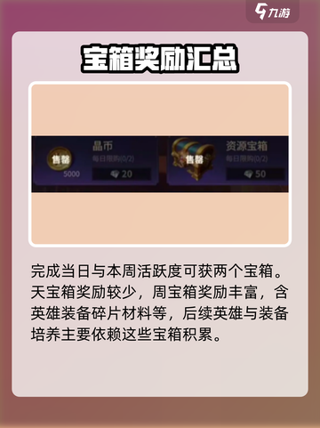 荒野国度🔥终极宝箱获取秘籍🎉截图4