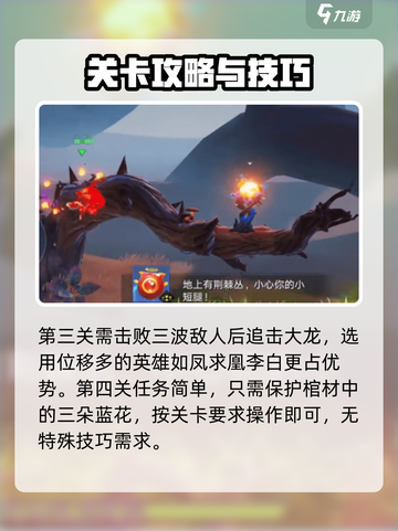 星之破晓第3章在哪里介绍截图3