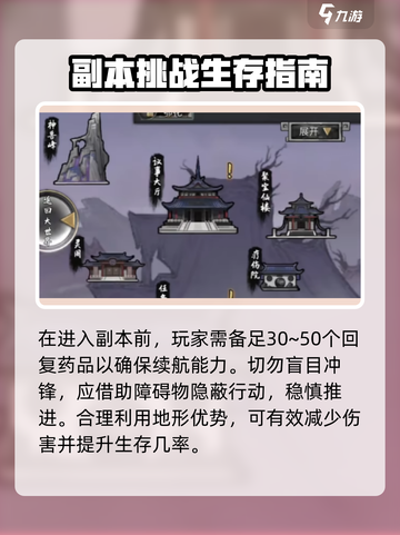 鬼谷八荒🔥云上瑶池秘境玩法全攻略🎉截图2