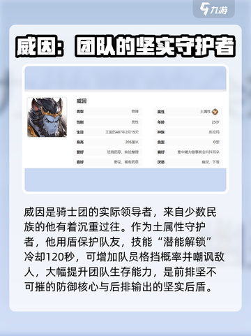剑与骑士团威因怎么样介绍截图2