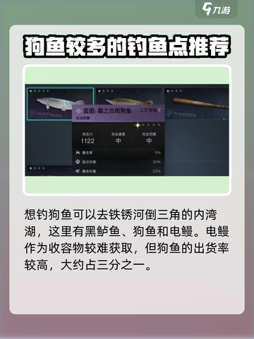 七日世界白斑狗鱼蓝图在哪介绍截图4