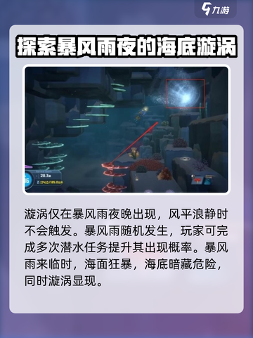 潜水员戴夫漩涡位置分享介绍截图2