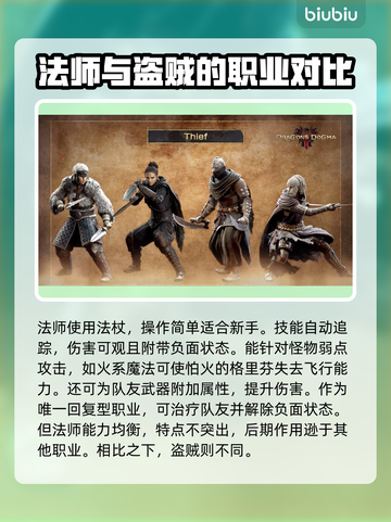龙之信条2🔥新手必看！职业推荐带你飞⚡截图4