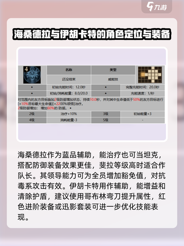 龙息神寂伊胡卡特怎么样介绍截图4