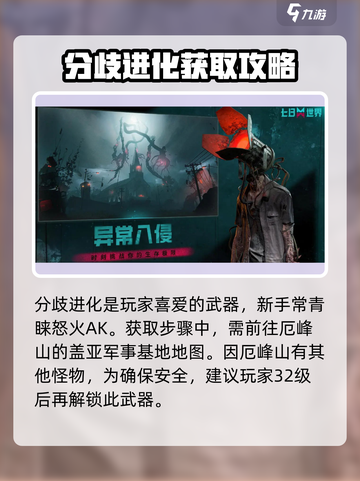 七日世界分歧进化怎么获得介绍截图2