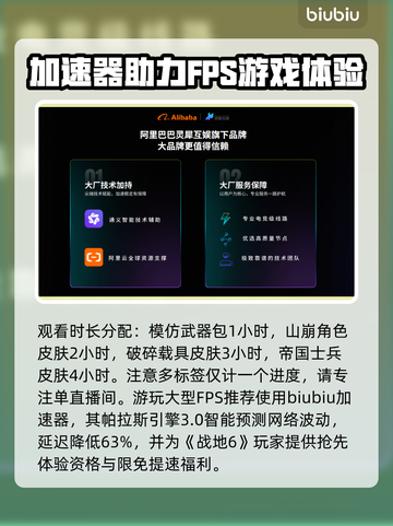 🔥战地6皮肤免费领！速看测试版获取秘籍💥🎮截图5