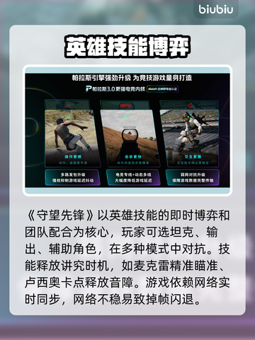 🔥守望先锋掉帧闪退？速看解决神器！🎮💥截图2