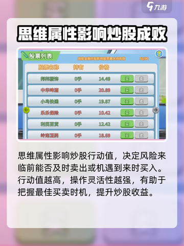 职场浮生记炒股开不开启介绍截图3