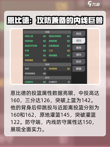 美职篮全明星恩比德球员介绍介绍截图4