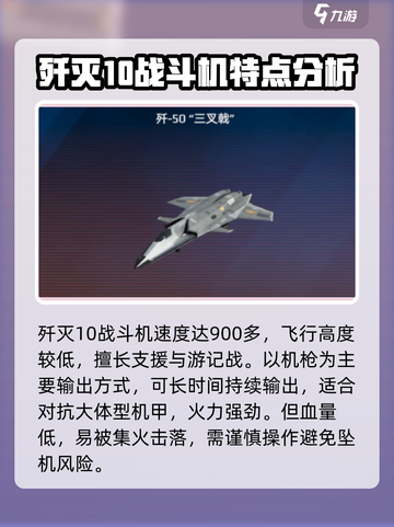 现代战舰战斗机有哪些介绍截图4