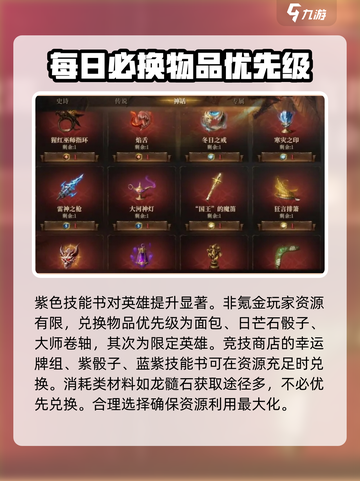 龙息神寂商城氪金指南介绍截图4