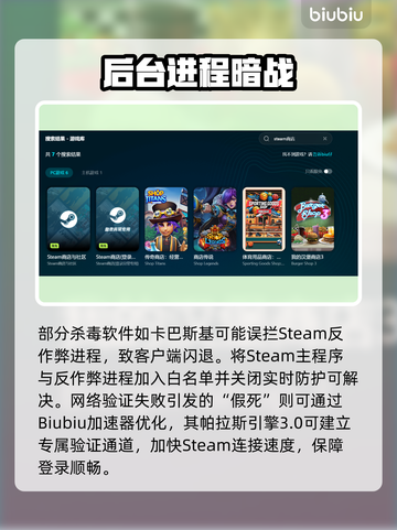 💥Steam闪退崩溃！一招修复重新开玩截图3