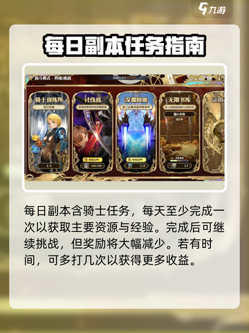 剑与骑士团每日副本必打🔥攻略全解！🎮截图2