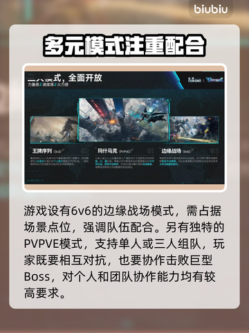 解限机新模式🔥《原神》玩家必看！🎉截图3