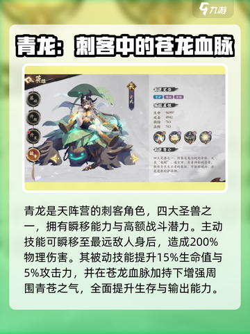 花语卷英雄最强三个英雄是谁介绍截图2
