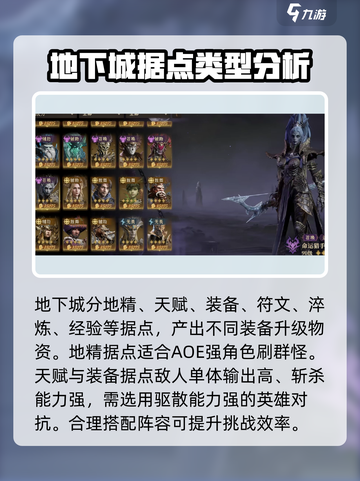 龙息神寂地下城🔥超强攻略带你轻松通关！截图3