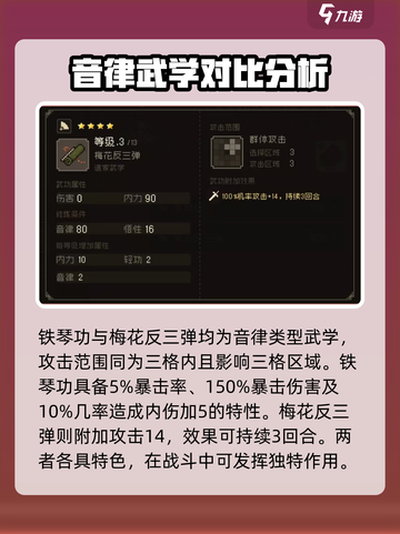 大江湖之苍龙与白鸟🔥宫商羽获取及技能效果详解截图4