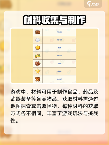 诺弗兰物语图鉴大全介绍截图2