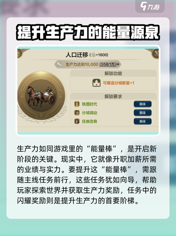 世界启元生产力提升怎么做介绍截图2