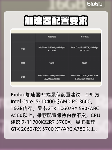 🔥Vampir配置要求全解析！💻🎮截图2
