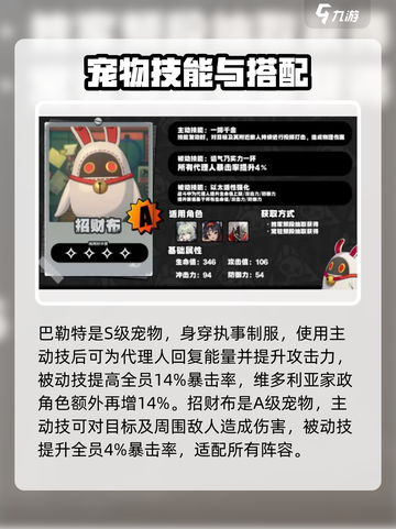 《绝区零》战斗宠物全揭秘！🔥这些萌宠你拥有几个？💥截图4