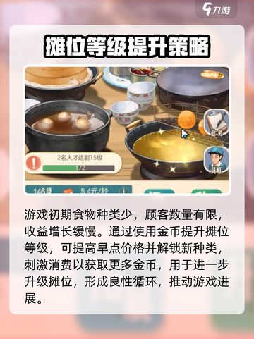 时光杂货店😎早餐摊提升攻略🎉截图3