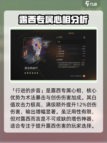 重返未来1999心相介绍介绍截图2