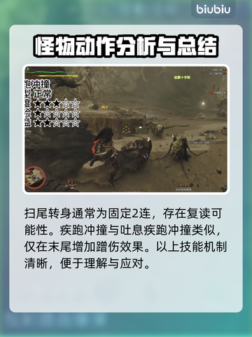 怪物猎人荒野毒怪鸟🔥打法技巧与技能解析截图4