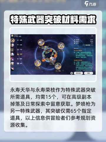 崩坏星穹铁道忘归人突破材料有哪些介绍截图3