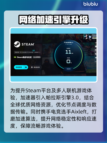 🔥轮回游郭加速器大揭秘！🚀截图5