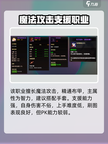 地下城与勇士手游🔥气功师故事全揭秘！✨截图4