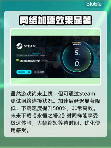 永恒之塔2下载慢？这个方法让你秒下！🔥🎉截图3