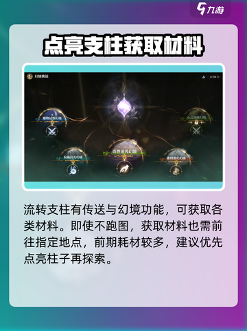 无限暖暖流转之柱点位攻略介绍截图2