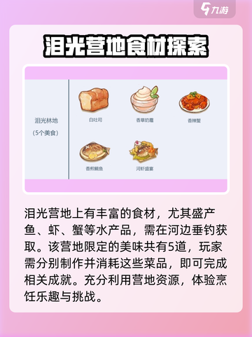 森之国度泪光美食家怎么完成介绍截图5