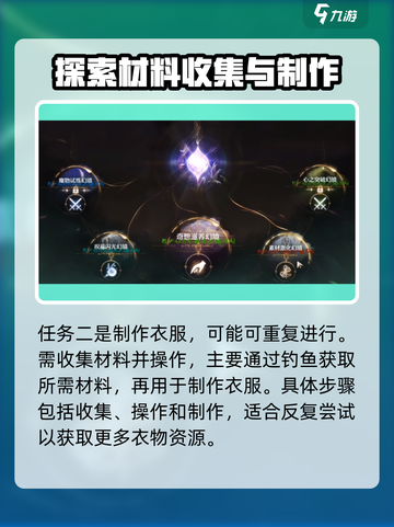 无限暖暖朝夕心愿任务如何完成介绍截图3